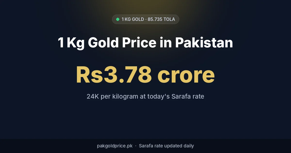 1 kg gold price in Pakistan today: 24K per kilogram