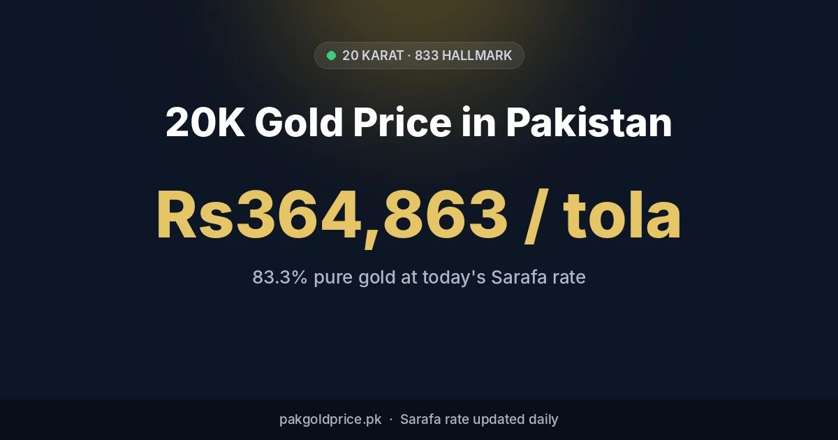 20K gold price in Pakistan today: 20 karat per tola