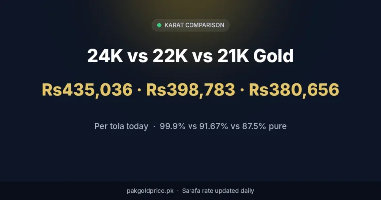 24K vs 22K gold – 24K vs 22K vs 21K price per tola