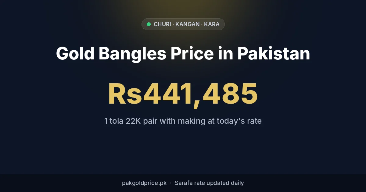 Gold bangles price in Pakistan today: 1 tola 22K pair