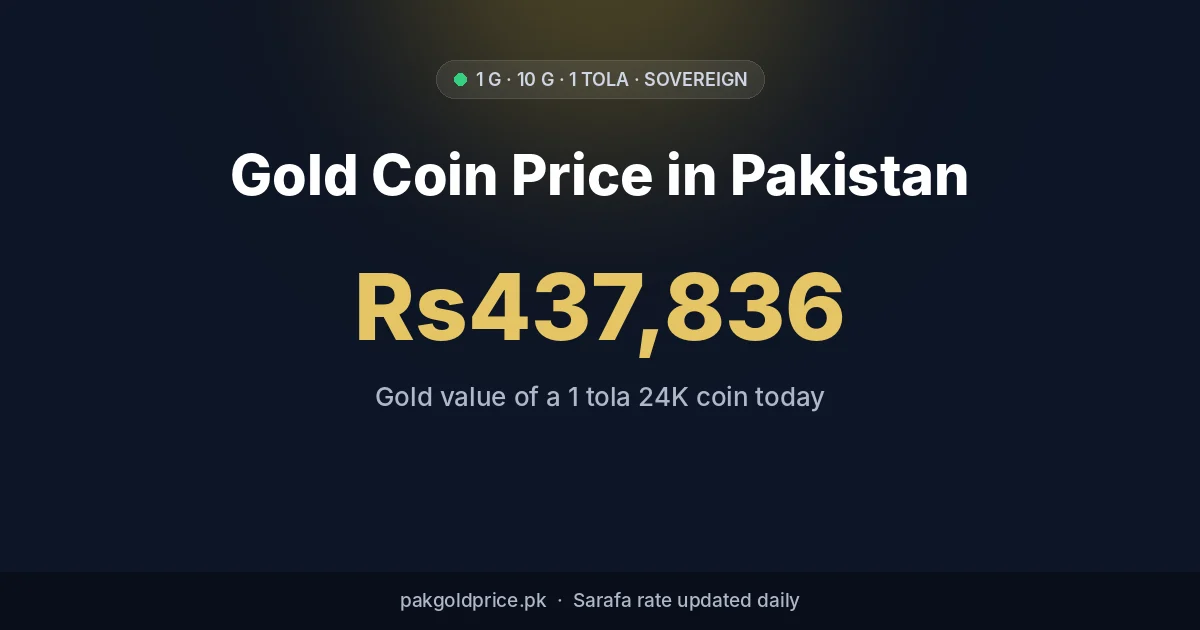 Gold coin price in Pakistan today: 1 tola 24K coin