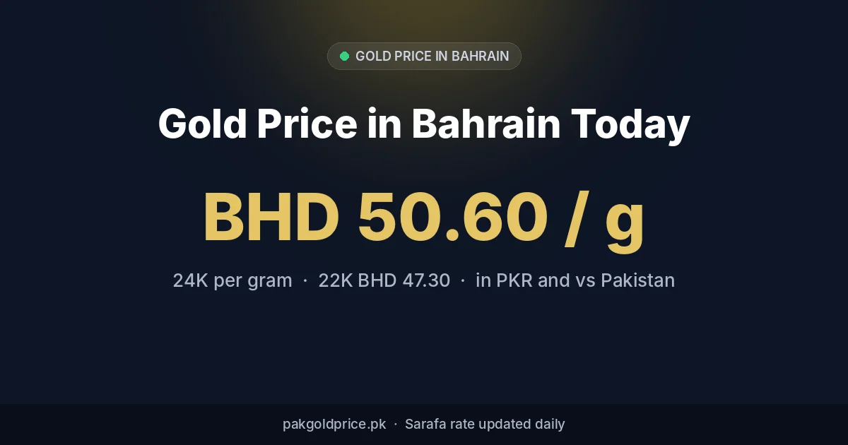 Gold price in Bahrain today: 24K per gram in BHD