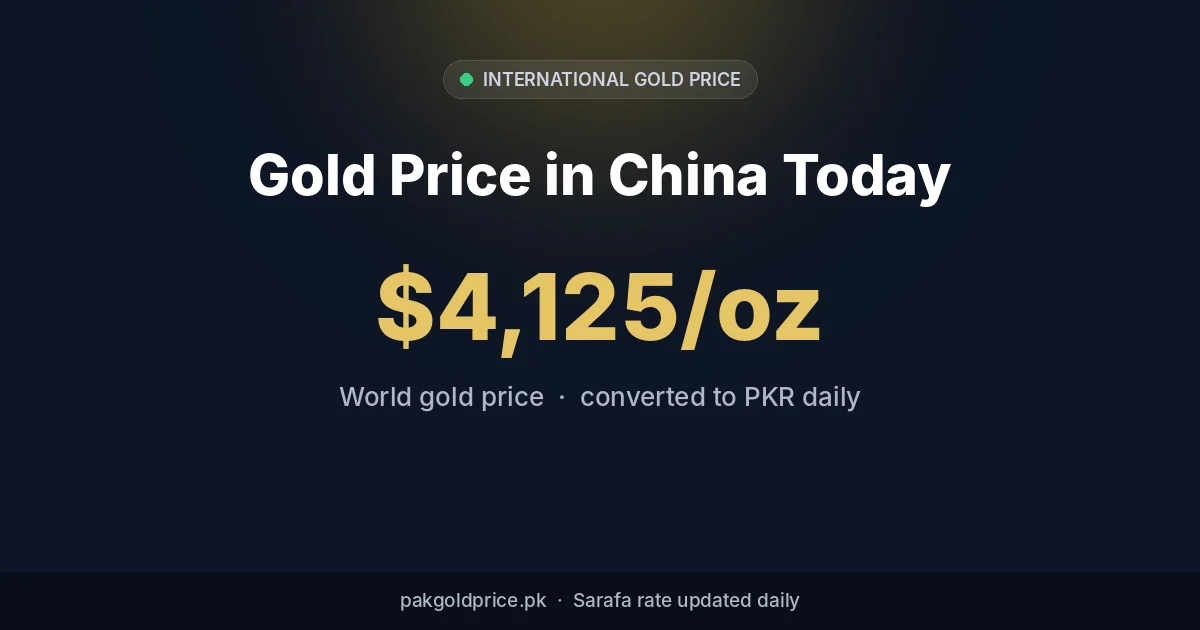 Gold price in China today