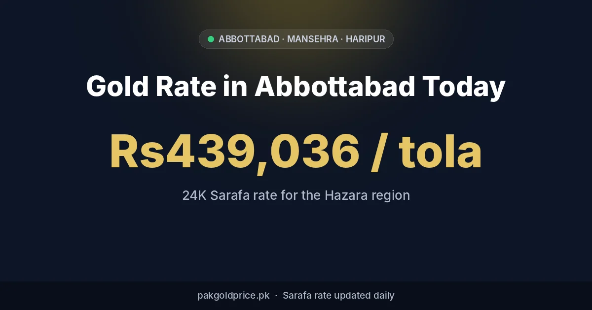 Gold rate in Abbottabad today: 24K per tola