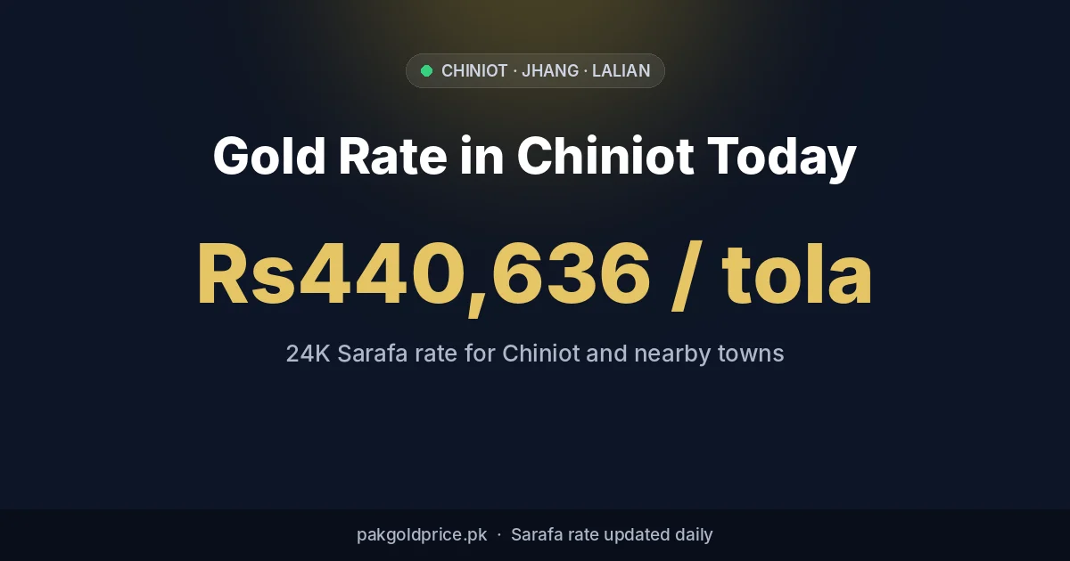 Gold rate in Chiniot today: 24K per tola
