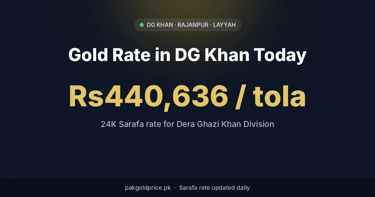 Gold rate in Dera Ghazi Khan today: 24K per tola
