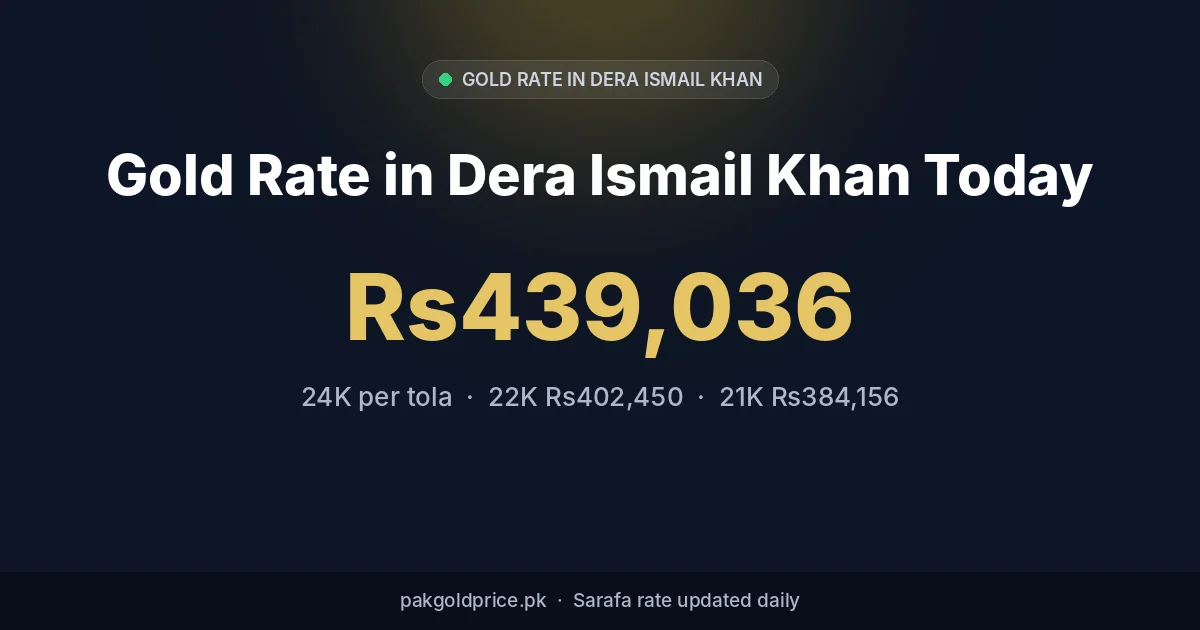 Gold rate in Dera Ismail Khan today: 24K per tola