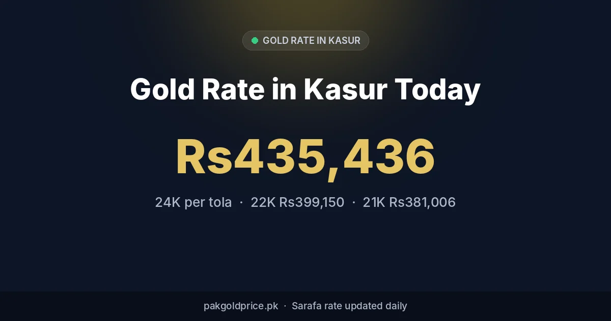 Gold rate in Kasur today: 24K per tola