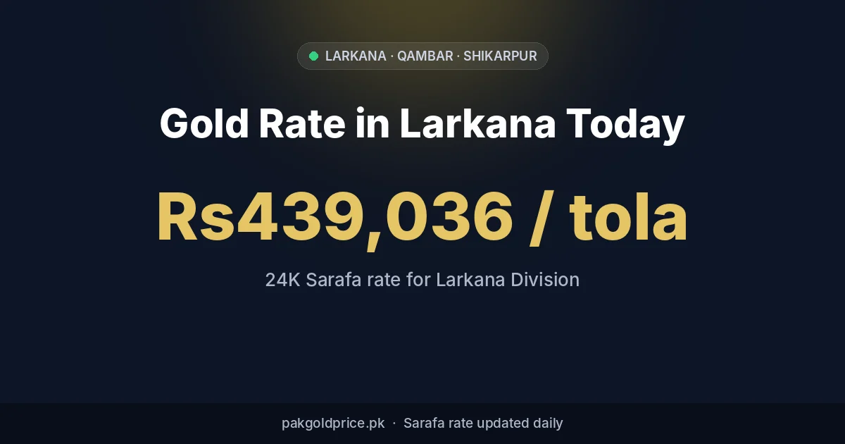 Gold rate in Larkana today: 24K per tola
