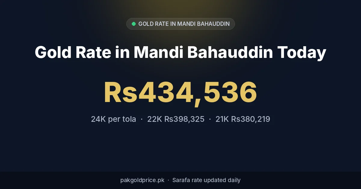 Gold rate in Mandi Bahauddin today: 24K per tola