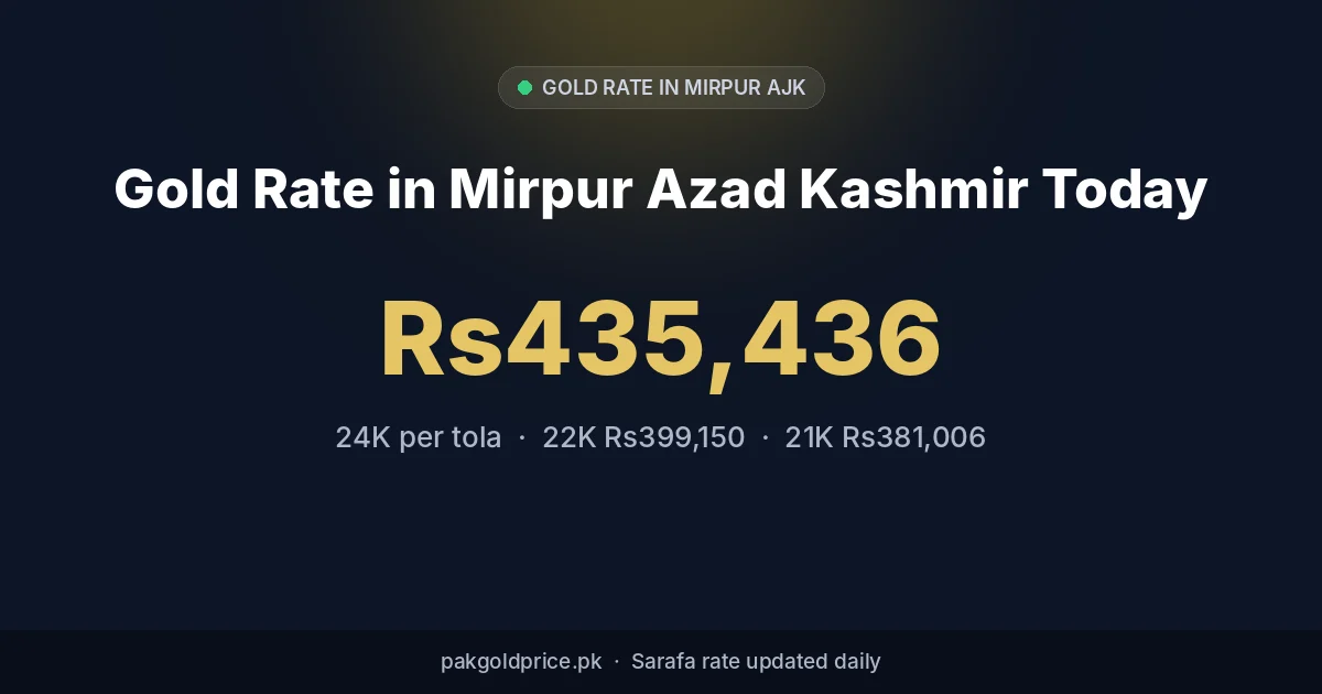 Gold rate in Mirpur Azad Kashmir today: 24K per tola