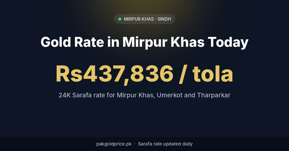 Gold rate in Mirpur Khas today: 24K per tola