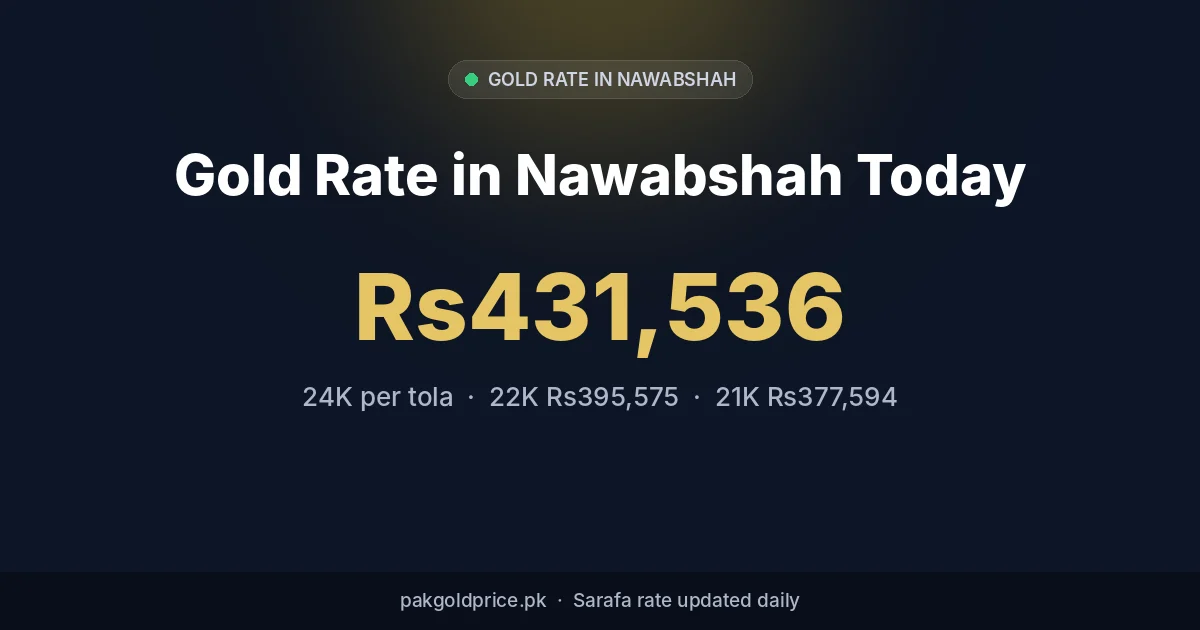 Gold rate in Nawabshah today: 24K per tola