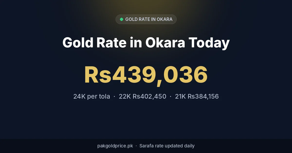 Gold rate in Okara today: 24K per tola