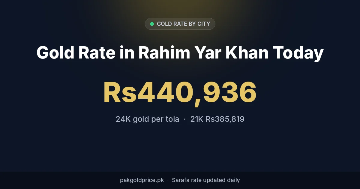 Gold rate in Rahim Yar Khan today