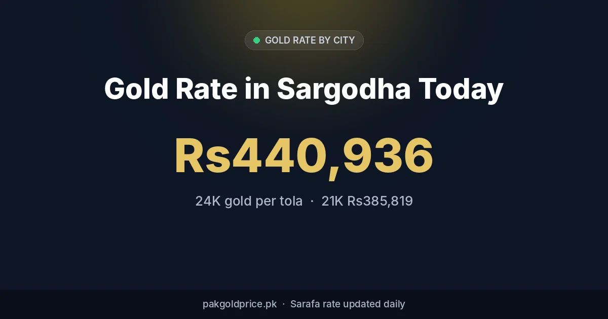 Gold rate in Sargodha today