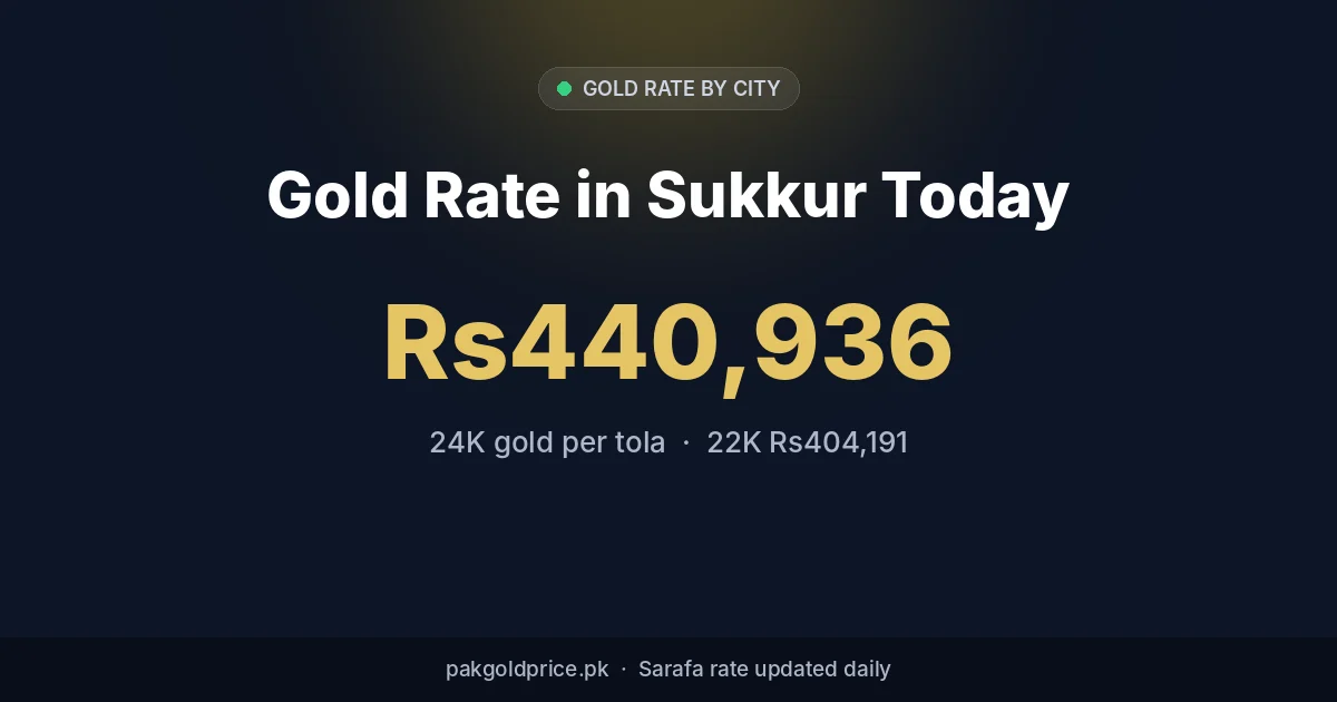 Gold rate in Sukkur today