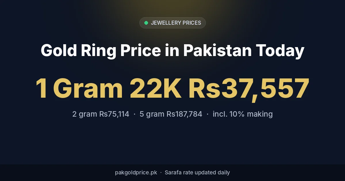 Gold ring price in Pakistan today – 1 gram 22K ring price