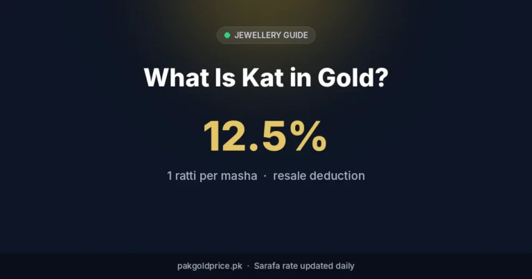 What Is Kat in Gold? The Resale Deduction Explained